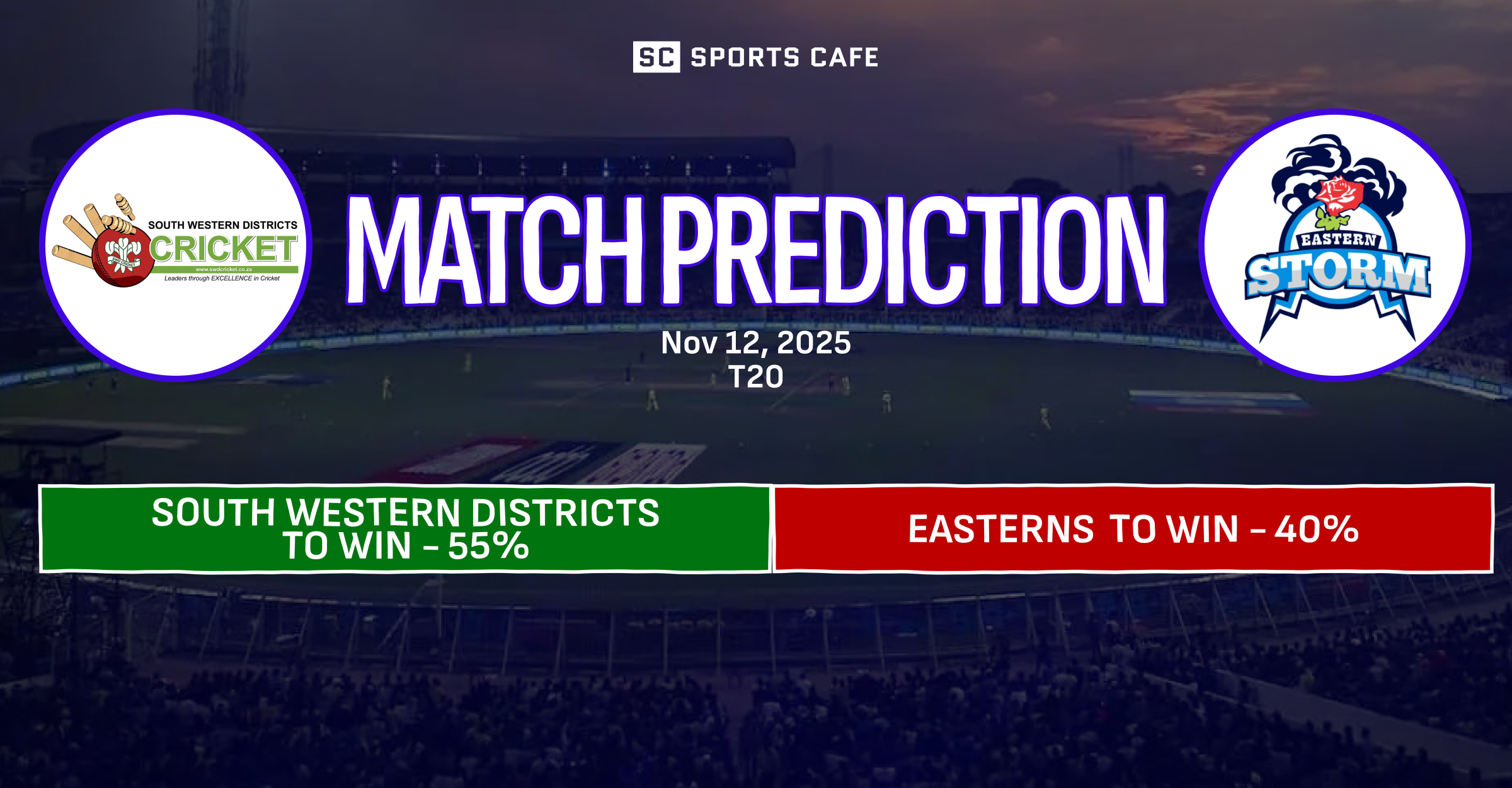 South Western Districts vs Easterns